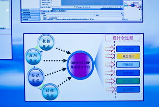 數(shù)字脈搏，智領(lǐng)未來 南京軟博會(huì)現(xiàn)場聚焦軟件服務(wù)新浪潮